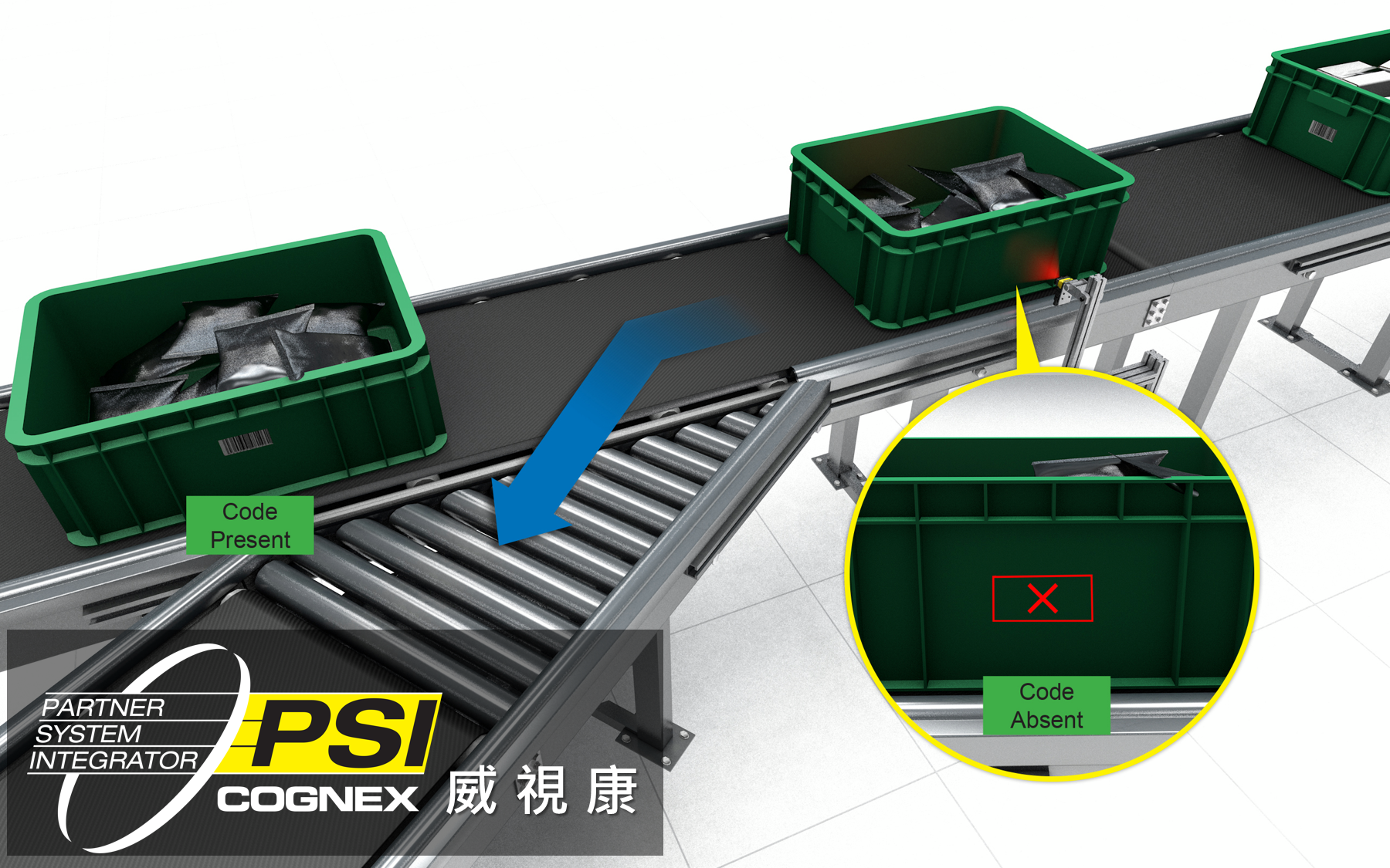 AI 深度學習視覺檢測 - Cognex 康耐視、威視康