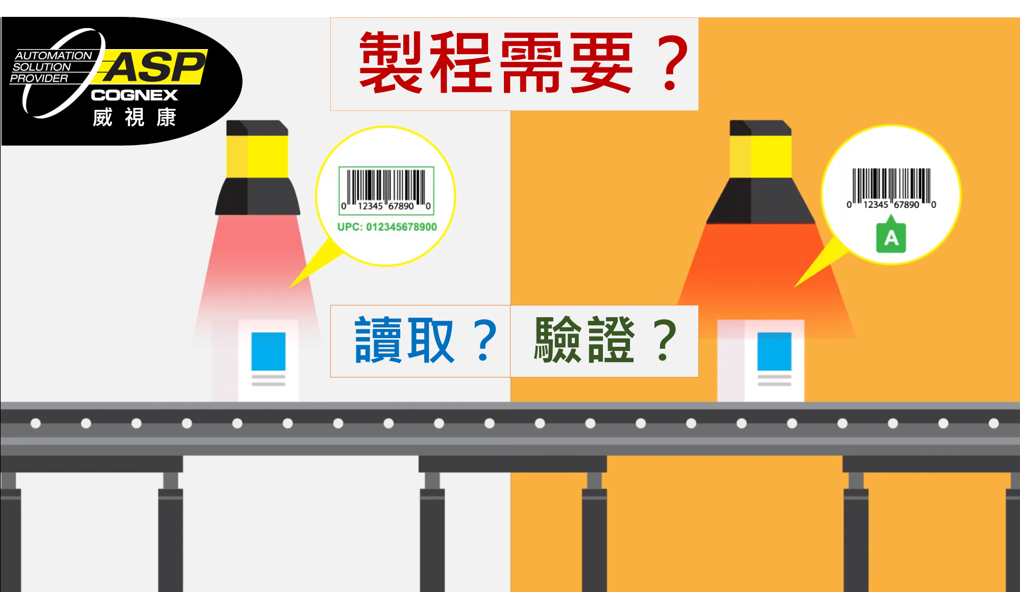 工業條碼讀取 - 威視康 VSK