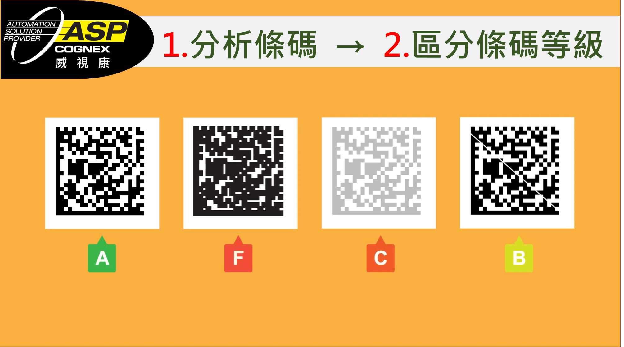 工業條碼讀取 - 威視康 VSK