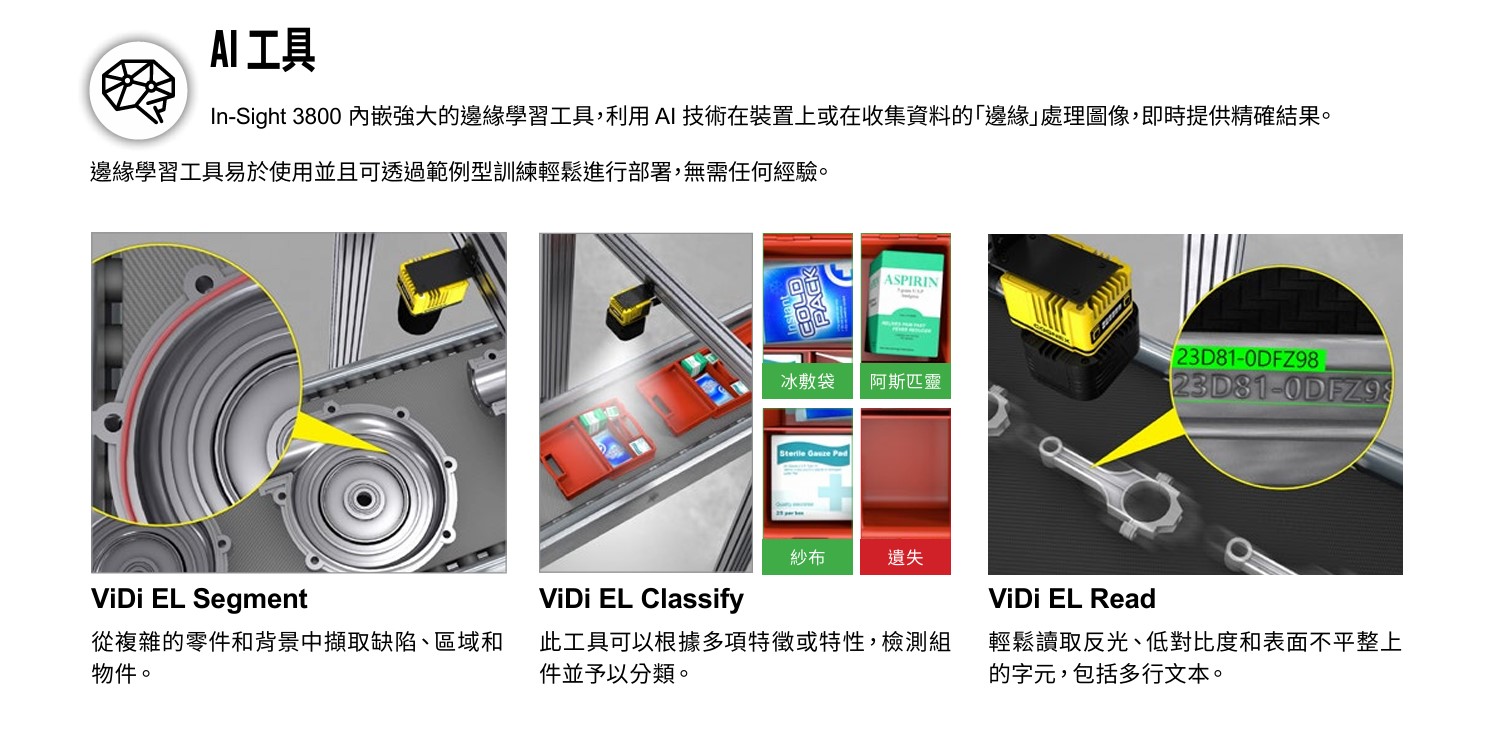 Cognex ViDi AI 深度學習視覺軟體 - 【專家觀點】為什麼該導入 In-Sight 3800 全方位