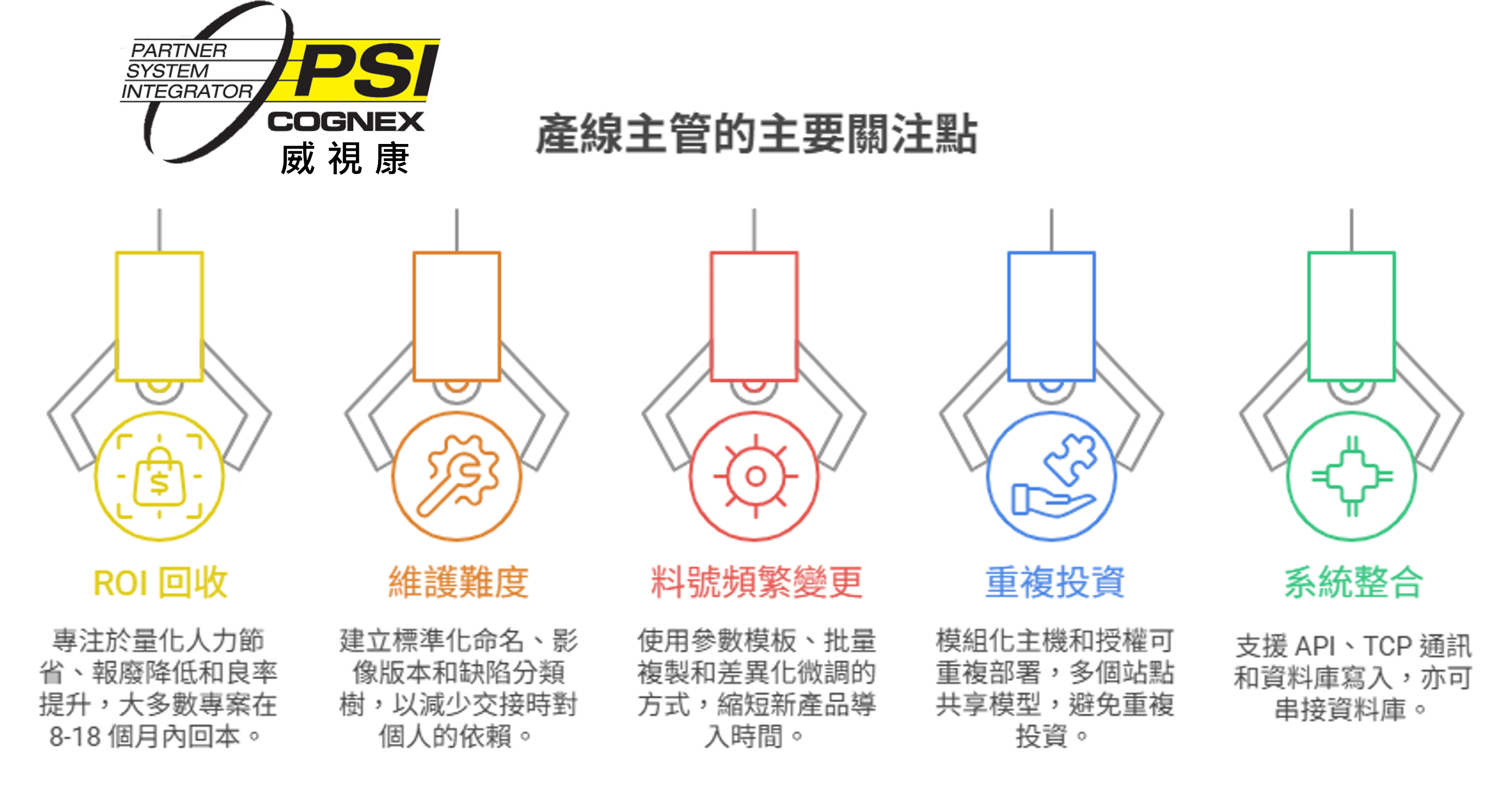 康耐視 Cognex 簡介|視覺檢測解決方案 - - 威視康 VSK