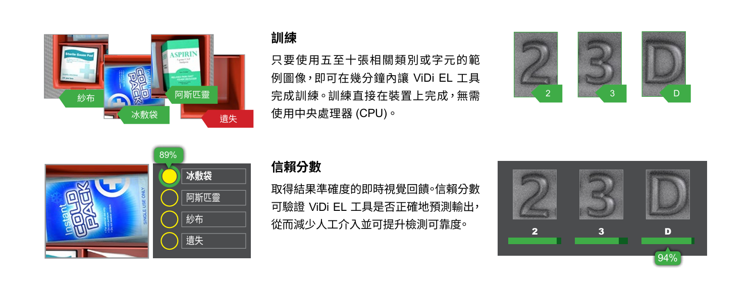 【專家觀點】為什麼該導入 In-Sight 380 - 威視康 VSK