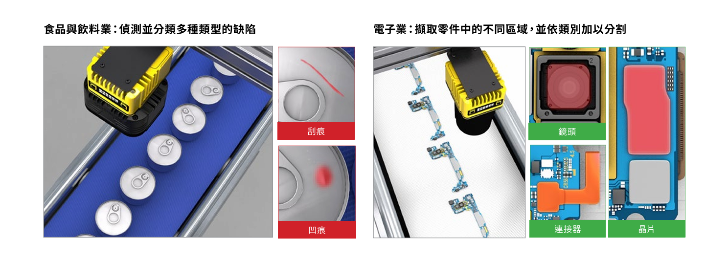 【專家觀點】為什麼該導入 In-Sight 380 - 威視康 VSK