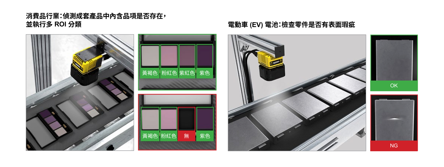 【專家觀點】為什麼該導入 In-Sight 380 - 威視康 VSK