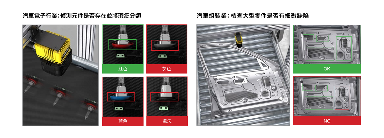 【專家觀點】為什麼該導入 In-Sight 380 - 威視康 VSK