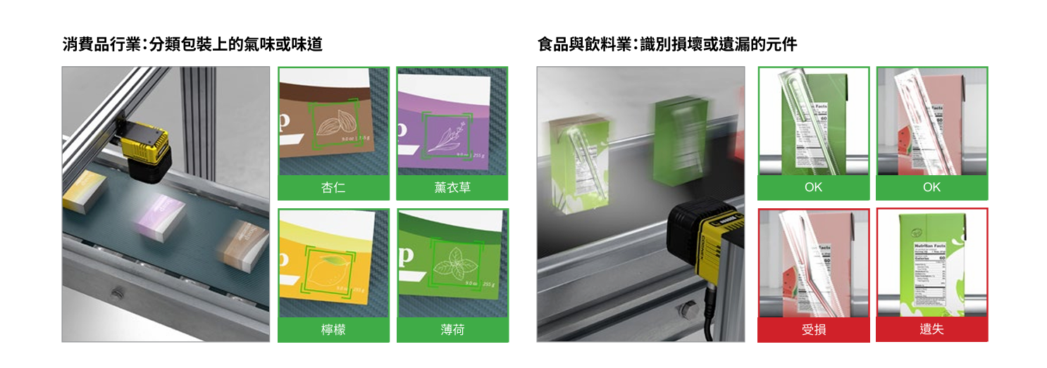 【專家觀點】為什麼該導入 In-Sight 380 - 威視康 VSK