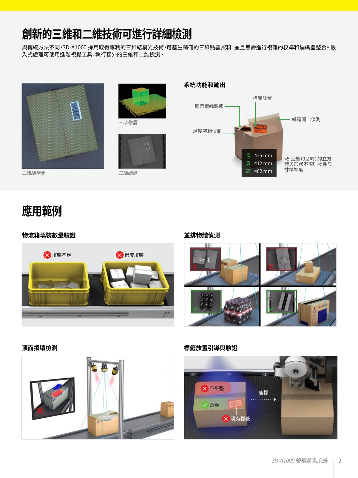 3D-A1000 重要功能 即時動態快照 三維結構光技術 隨插即用