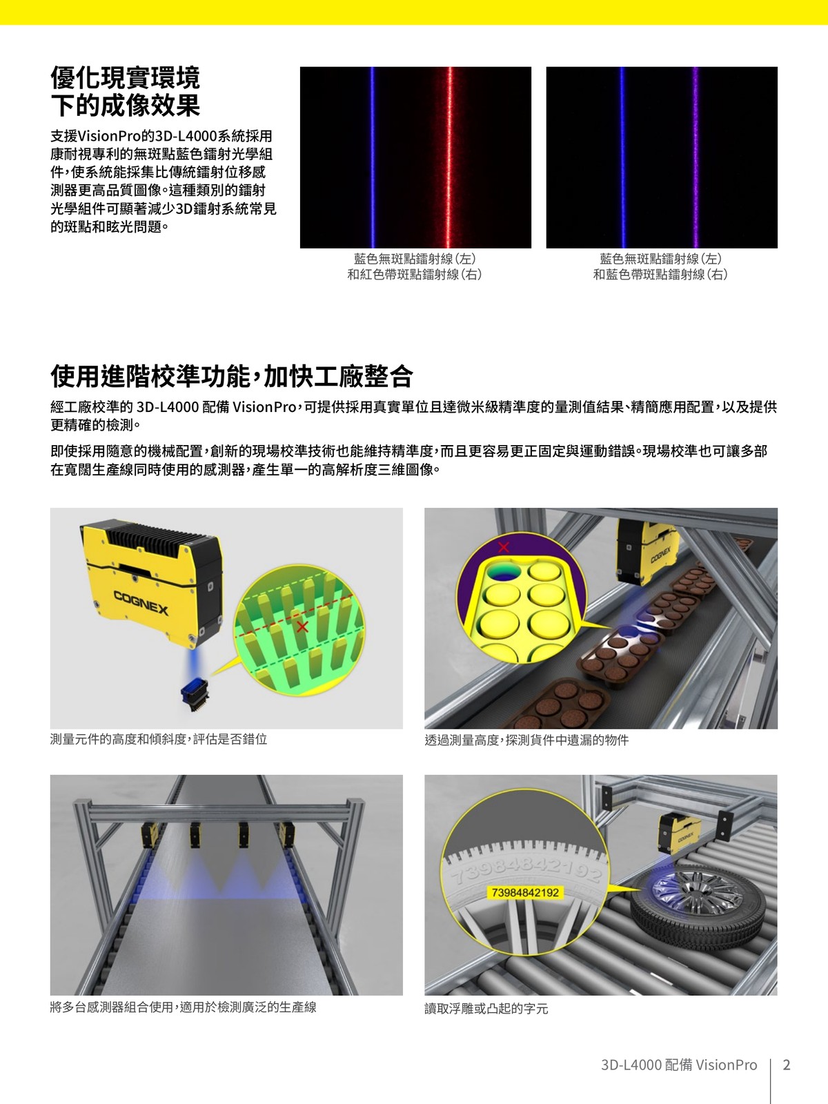 3D-L4000 VisionPro 軟體 3D視覺工具 應用範例