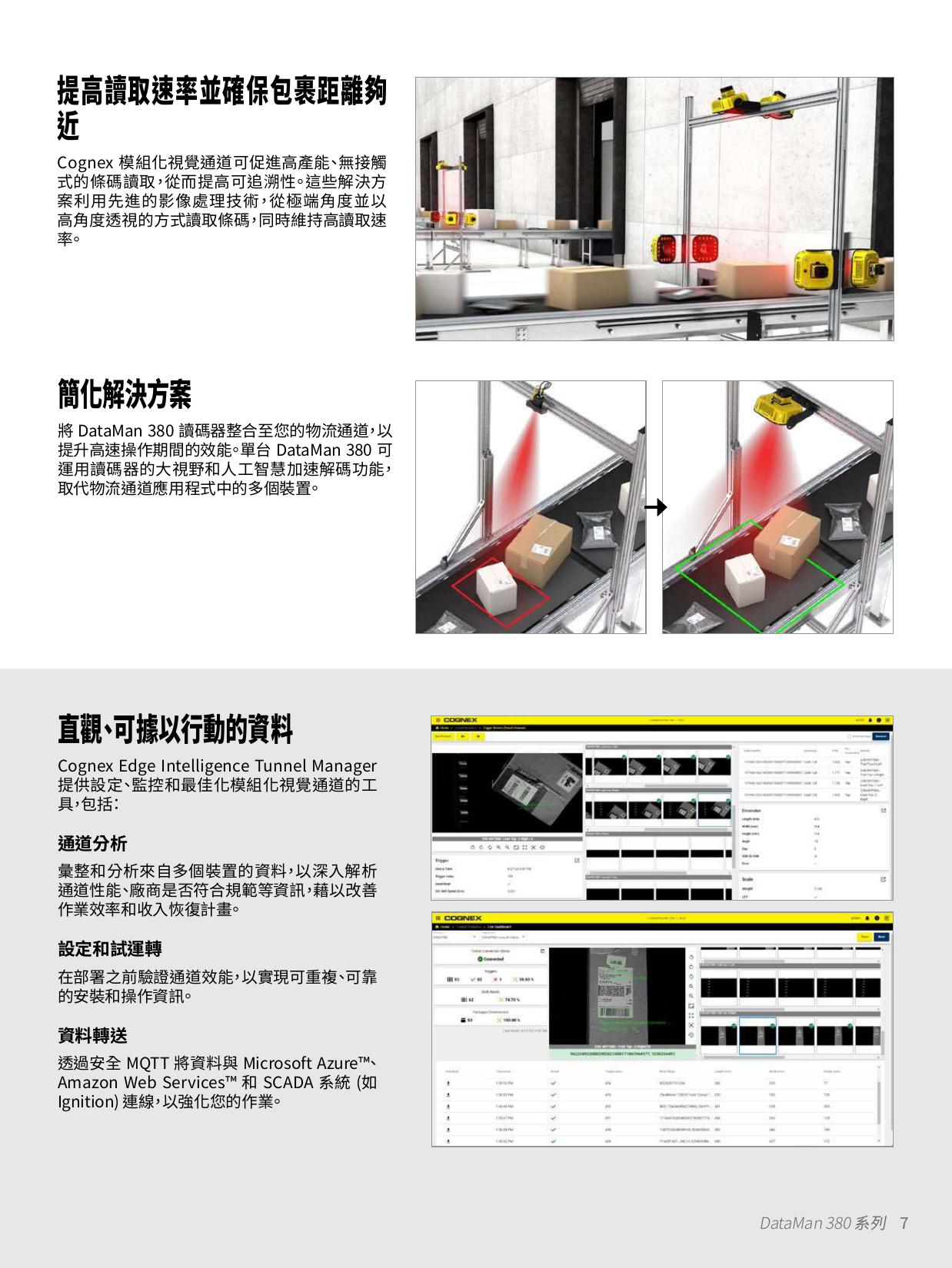 Cognex DataMan 380 系列讀碼器型錄 第 7 頁
