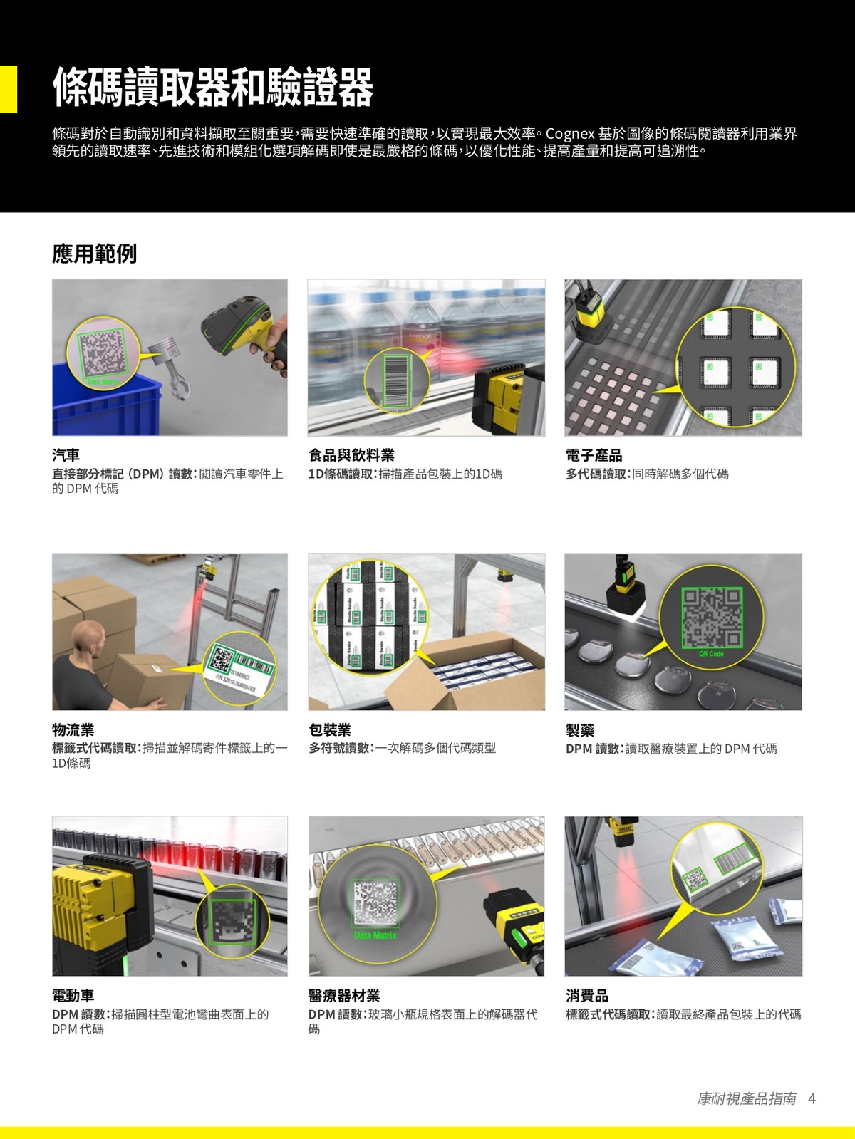 DataMan 390 條碼讀取應用 DPM 微型條碼 高解析度