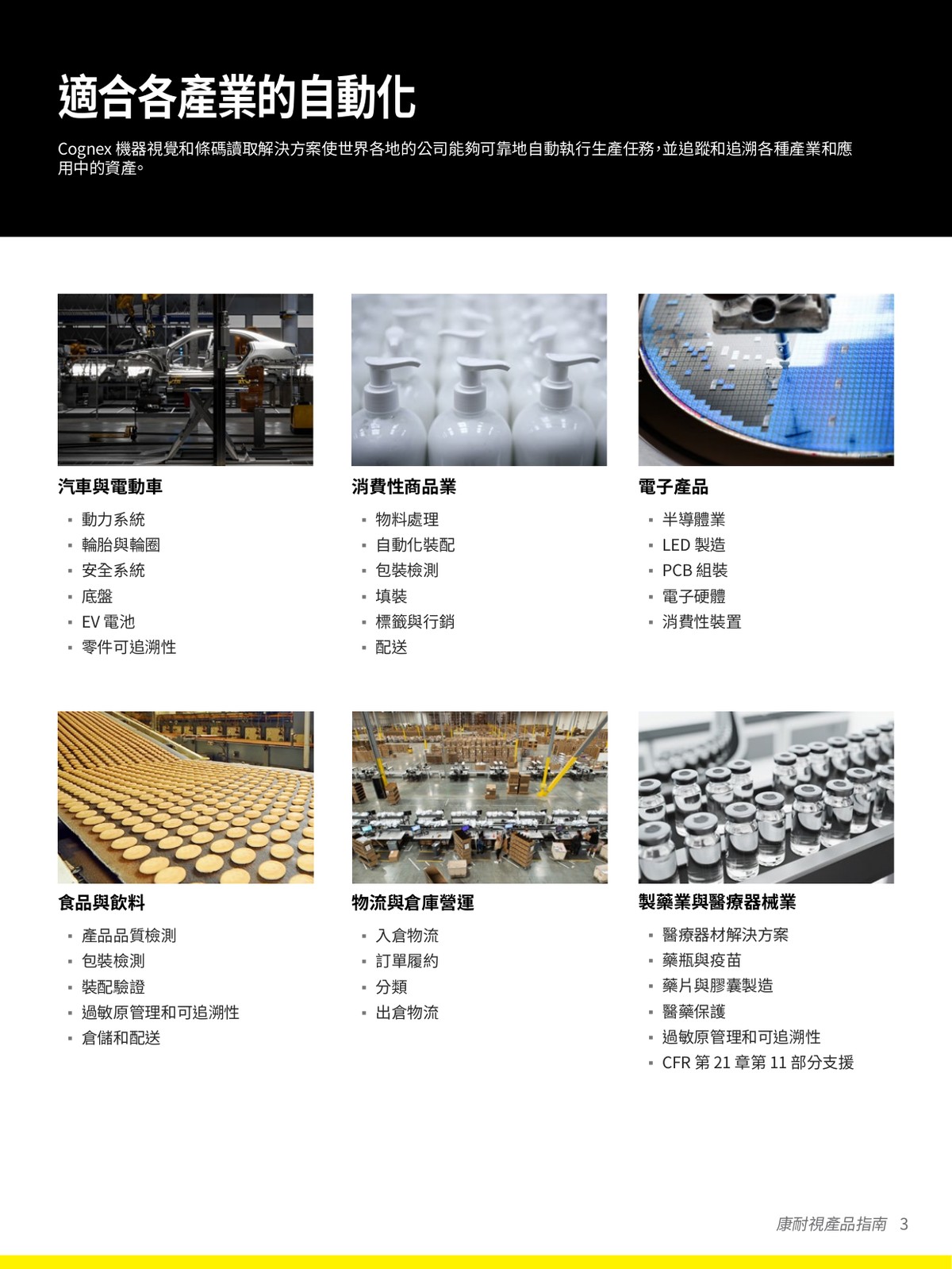 DataMan 390 適用產業 汽車 電子 食品 物流 製藥