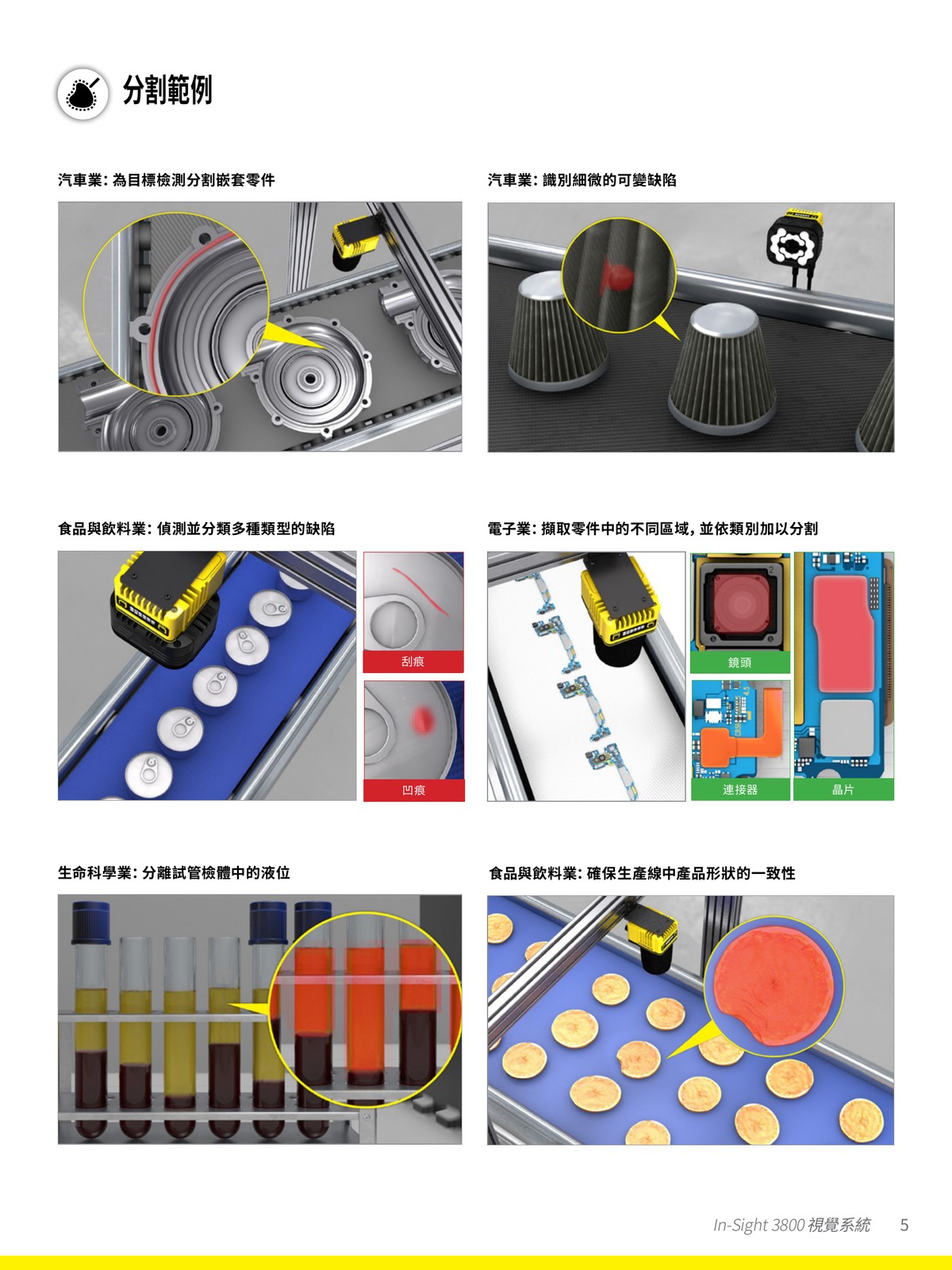 In-Sight 3800 AI邊緣學習 分類 分割 OCR 缺陷偵測