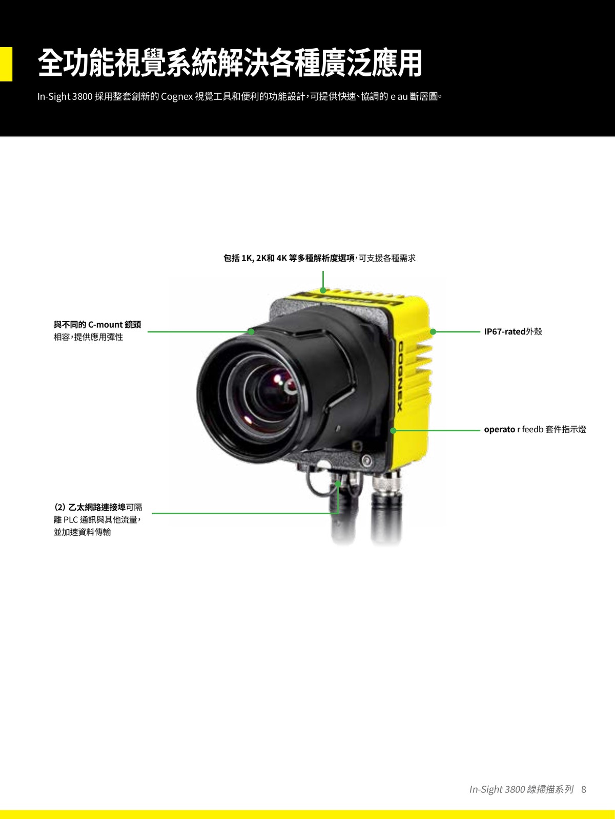 In-Sight 3800 Line Scan 硬體外觀 IP67防護 C-mount鏡頭