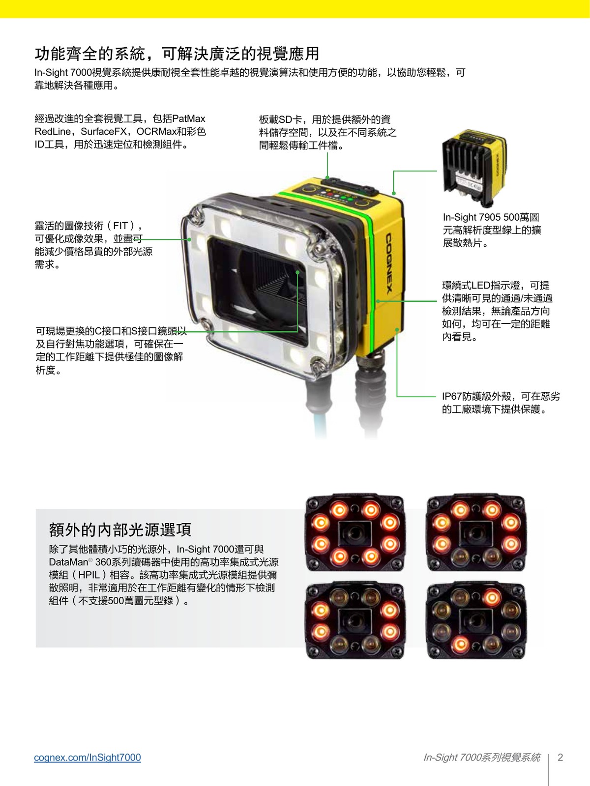 In-Sight 7000 功能特色 PatMax 自動對焦 LED指示 IP67防護