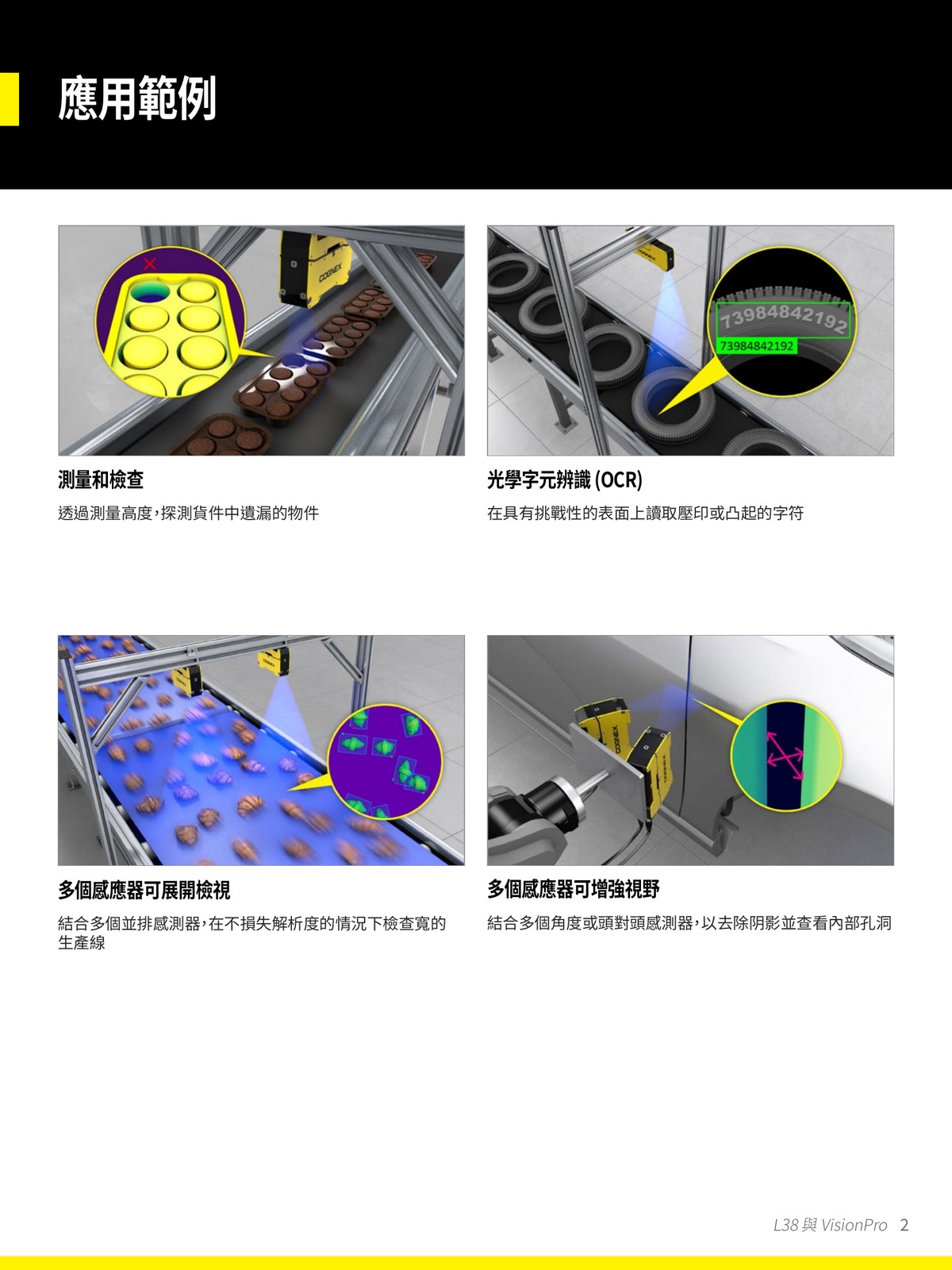 L38 VisionPro 應用範例 3D測量 OCR 多感測器展開