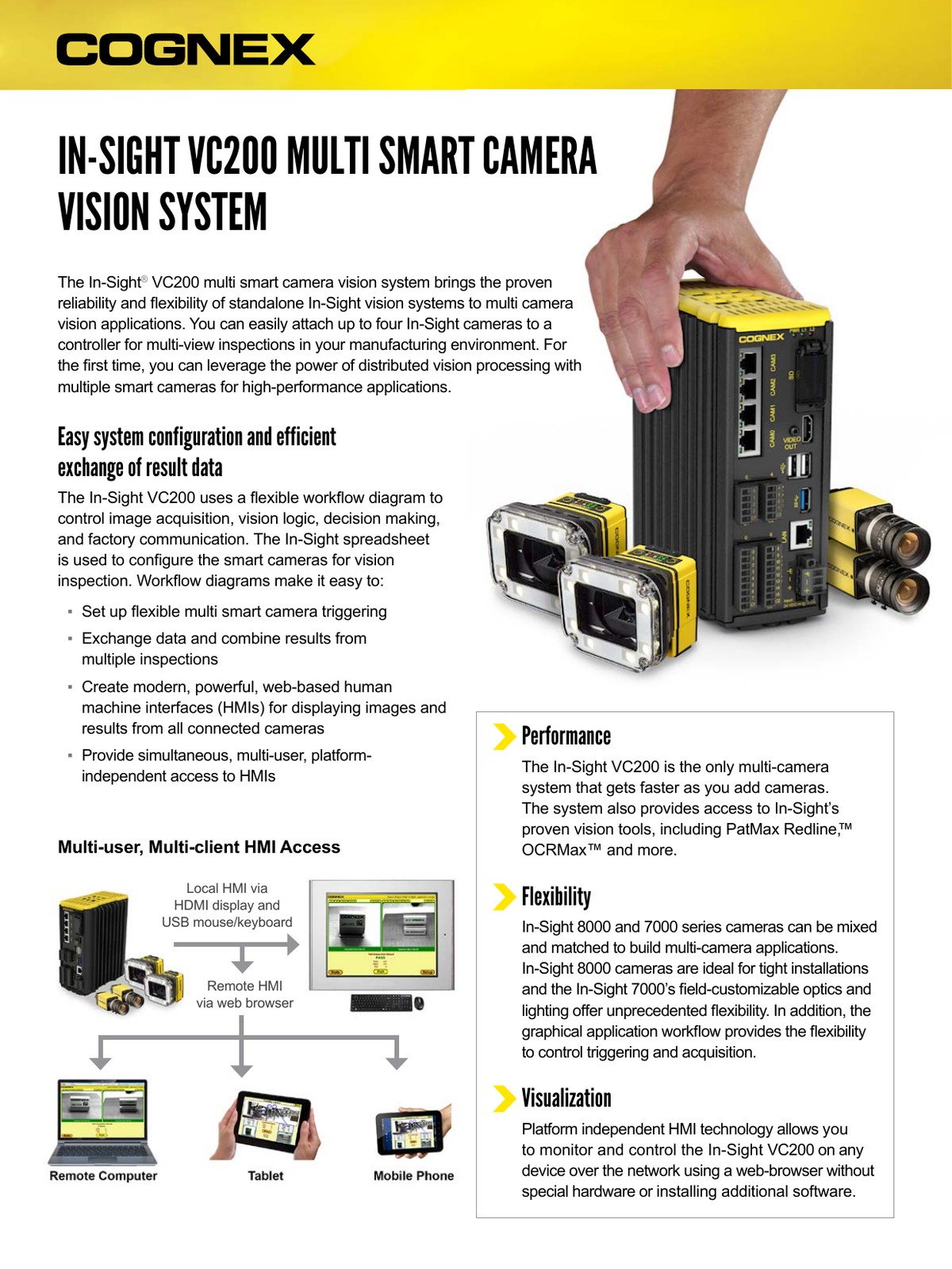 Cognex In-Sight VC200 多智慧相機視覺系統 分散式處理 威視康 VSK