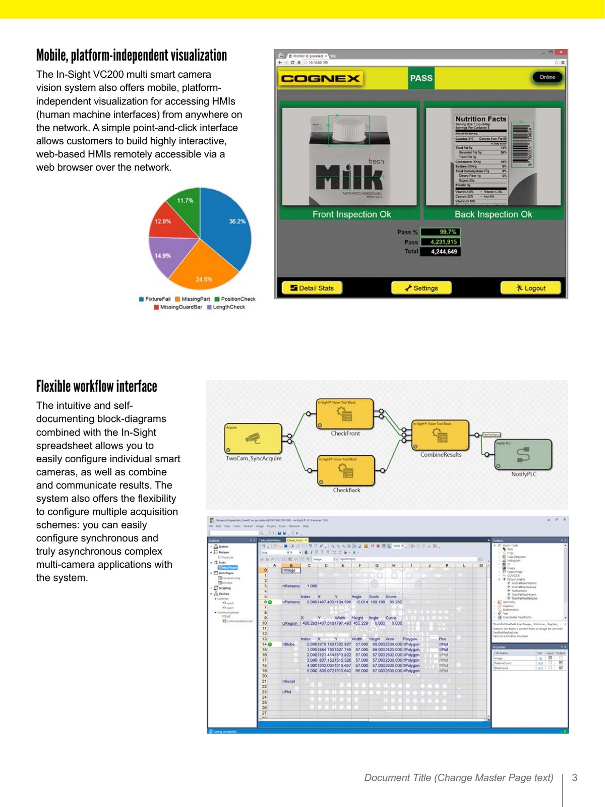 In-Sight VC200 Web HMI 行動裝置監控 工作流程介面